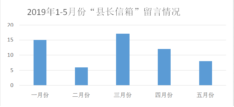 拆迁按人口分_国家拆迁分房是按户口分还是按人口分(3)